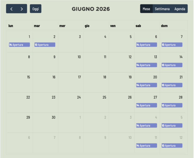 aperture giugno